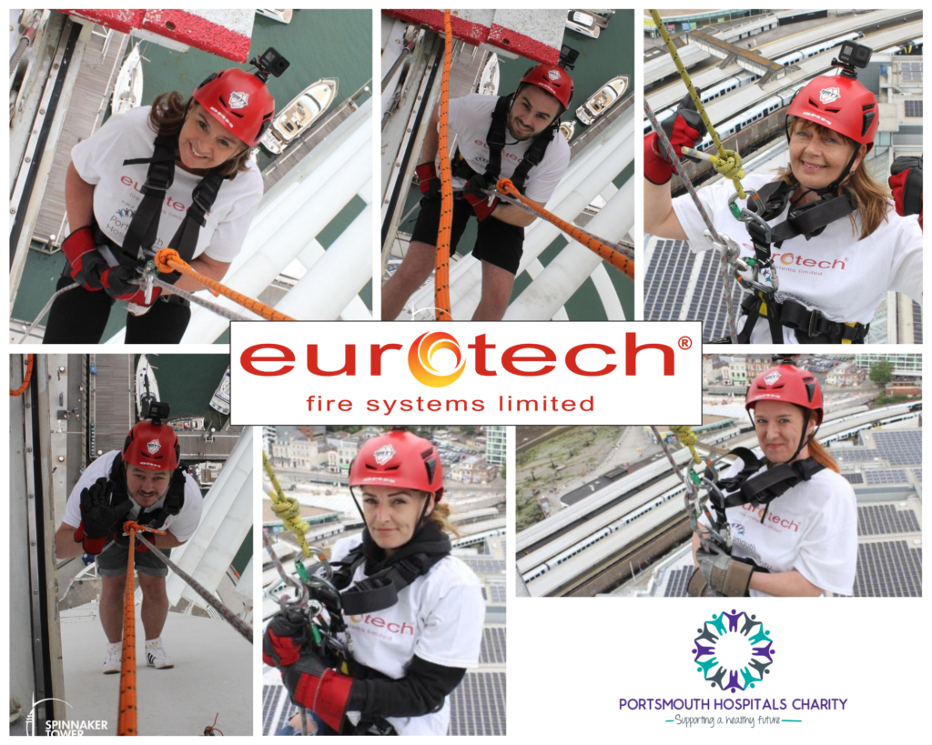 Abseil Collage 2024